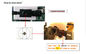 Digital/Mikroselbstdrehkopf Vickers-Härteprüfgerät mit automatisch Laden-Methode