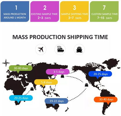 LIYI Batterie-Automobile-Branche verwenden Schock Temperatur Feuchtigkeit und Vibration Testmaschine AGREE Testkammer