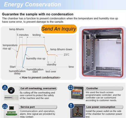 LIYI Benchtop Hohe Niedrige Temperaturzyklus Schnelle Rater Klima-Kammer Mini mit Feuchtigkeitskontrolle