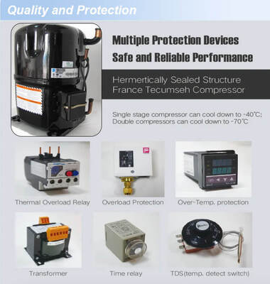 LIYI Benchtop Hohe Niedrige Temperaturzyklus Schnelle Rater Klima-Kammer Mini mit Feuchtigkeitskontrolle