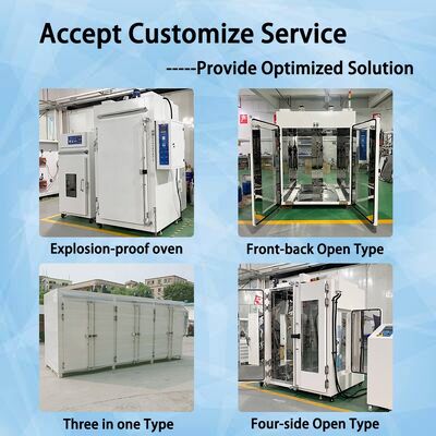 Liyi angepasster Hochtemperatur-Härteofen Warmluft zirkulierender elektrischer industrieller Trocknungsofen mit Motoren-Kernkomponenten